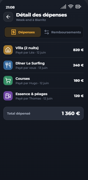 Détail des dépenses d'un événement dans Toby avec total et remboursements